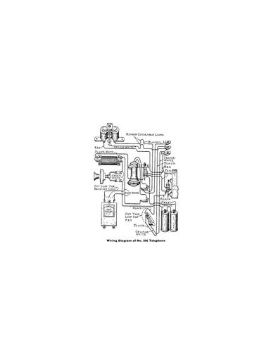 Magneto Telephone Sets, 896 Tl