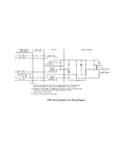 Trimline Telephones, 220A Rotary