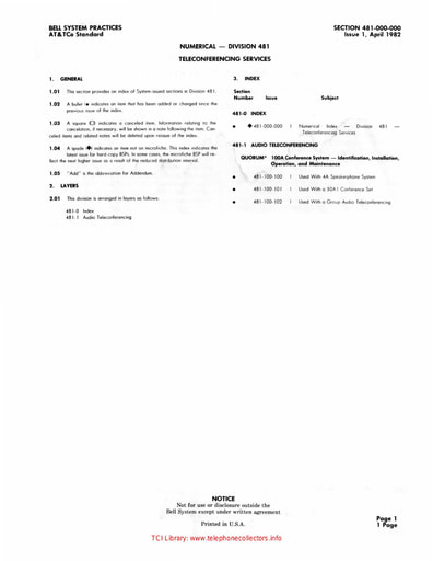 481-000-000 i1 Apr82 - Teleconferencing Services Index