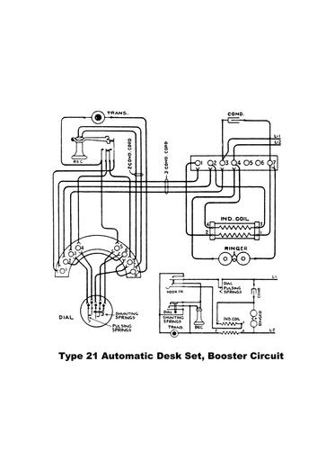 AE Desk Set Telephones, Ae21dsb Tl