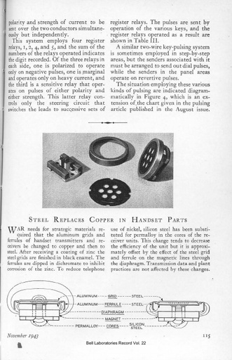 43nov BLR P115 - Steel Handset Parts