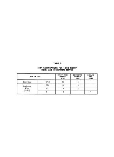 500 Series Wall Telephones, 558td Tl