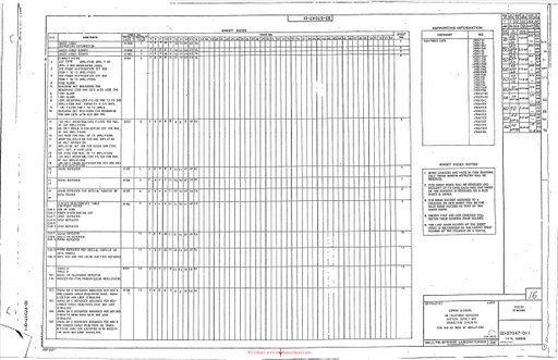 SD-97047-01 - V4 TELEPHONE REPEATER - Battery Supply and Connecting Circuits
