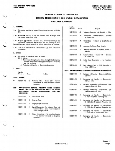 500-000-000 i13 Apr68 - Index