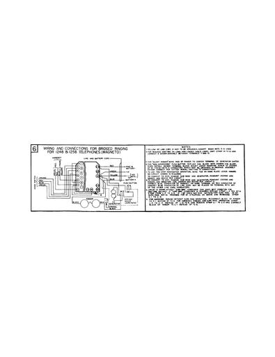 Magneto Telephone Sets, 1248 58 Tl