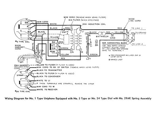 Uniphone, Number 1 Type with No. 5 or No 24 type Dial with No. 29AK Spring Assembly, Ne1yy Tl