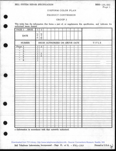 BSRS 120.002 i2 Oct62 - Uniform Color Plan - Product Conversion Group 2