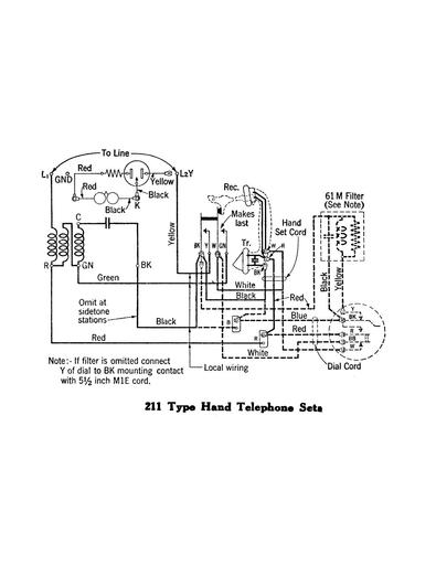 G Type Handset Mountings, 211 Tl