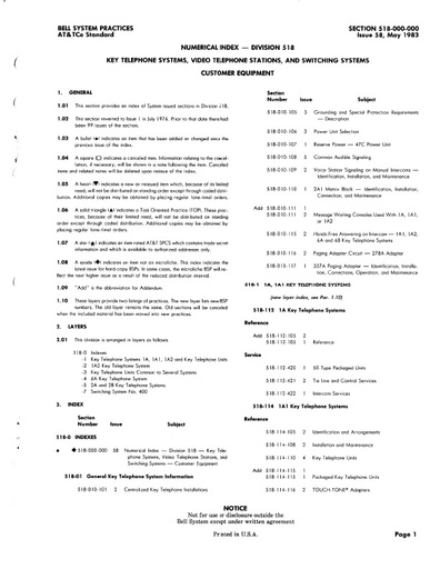 518-000-000 i58 May83 - Index