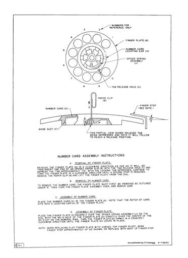 Dials, 9-type remove fingerwheel Tl