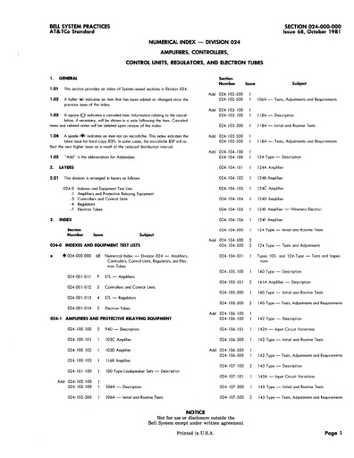 024-000-000 i68 Oct81 - Index