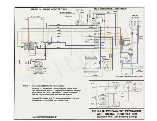 Gray Paystation PrePay 150 H HJ Wiring