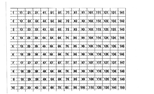 Strowger Switch Number Cards 1-150
