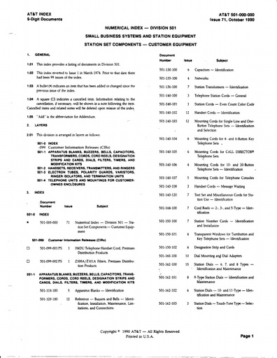 501-000-000 i71 Oct90 - Index