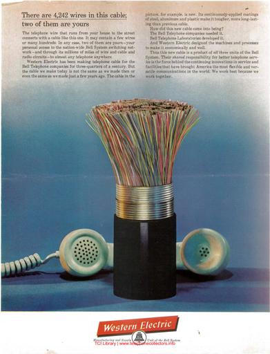 1960s_Ad_WE_There_are_4242_Wires_in_this_Cable.pdf