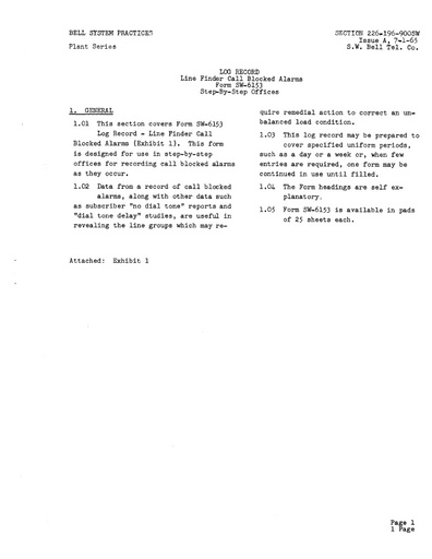 226-196-900SW IA