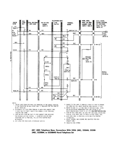 Trimline Telephones, AD1 Base