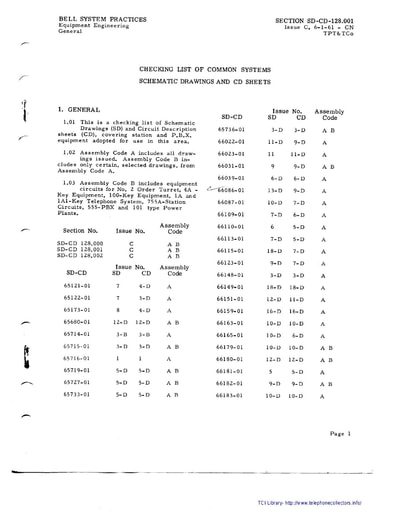 SD_CD 128.001 iC Jun61 CN PTT - Checking List Common Systems SD_CD Station and PBX