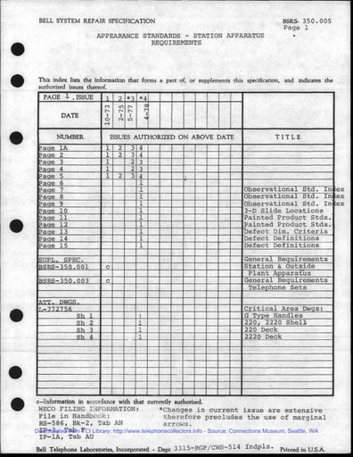 BSRS 350.005 i4 Apr78 - Appearance Standards - Station Apparatus Requirements