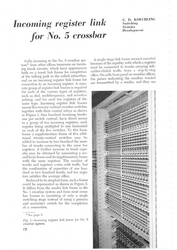 14-IncomingRegisterLink