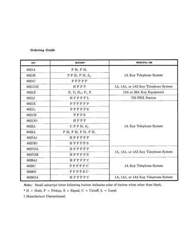 Ancillary Devices, 6xxxkeys Tl