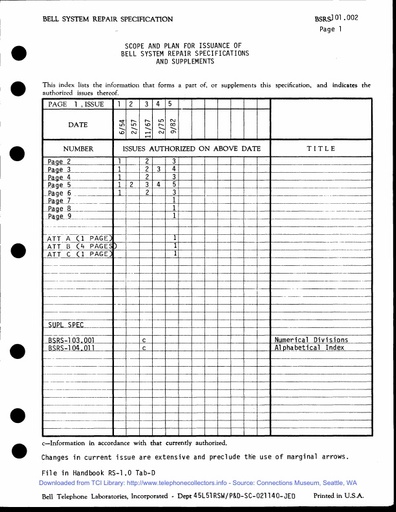 BSRS 101.002 i5 Sep82 - Scope and Plan
