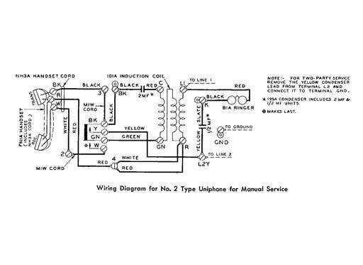 Uniphone, Number 2 Type for Manual Service, Ne2xx Tl