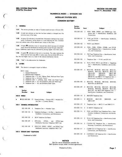 503-000-000 i77 Dec81 - Index