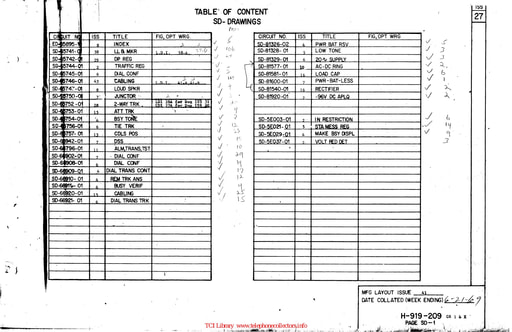 756A PBX - SD Binder