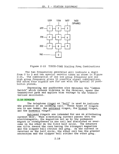 Telephone Communication Systems 1970 - V1 Chap 2 part 2 - Station Equipment - excerpt - ocr