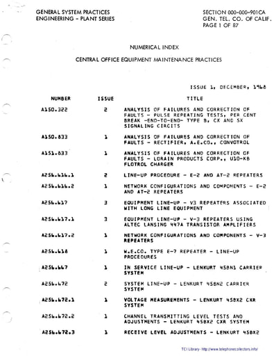 GSP 000-000-901CA i1 Dec68 - Numerical Index - Central Office Equip Maint