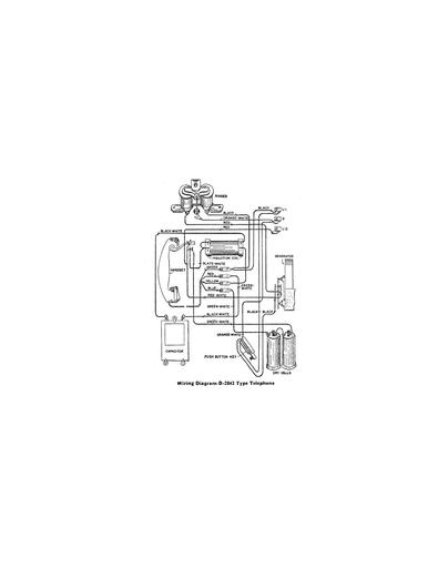 Magneto Telephone Sets, D2843 Tl