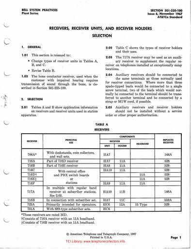 501-220-100 i6 Nov67 - Receivers, Receiver Units, and Receiver Holders