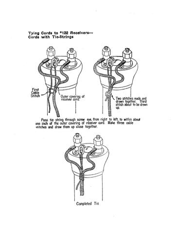 Miscellaneous Procedures, 122rec Tl