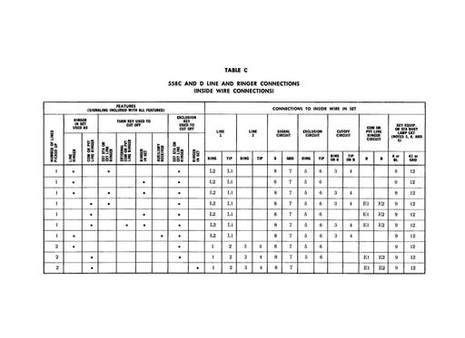 500 Series Wall Telephones, 558tc Tl