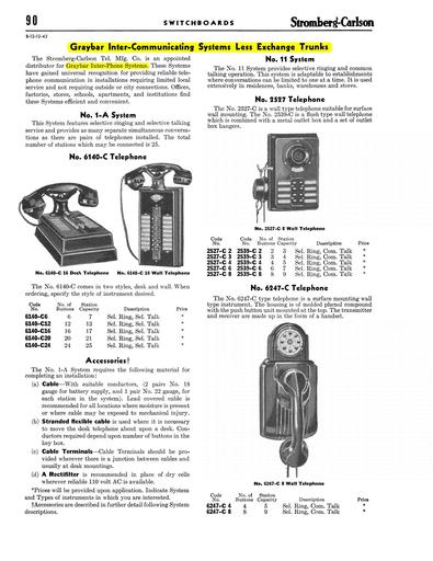 SC Catalog 1942 pp B 90-93 - Interphones