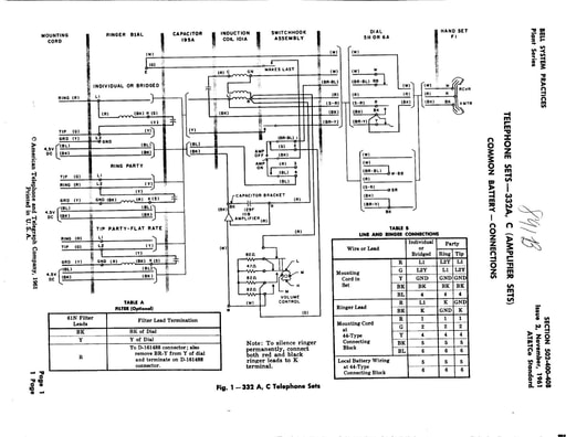 502-400-408 i2 Nov61 - 332-type Amplified Sets - Connections
