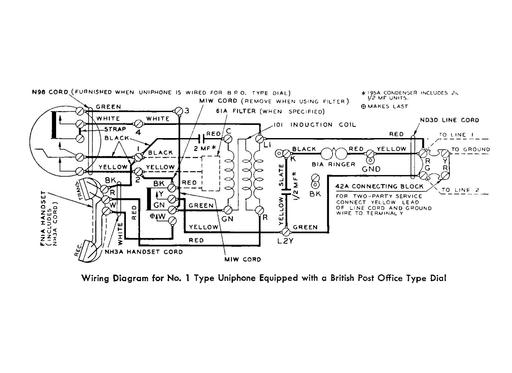 Uniphone, Number 1 Type with British Post Office Type Dial, Ne1zz Tl