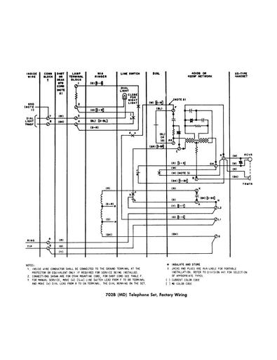 Princess Telephones, 702b Tl