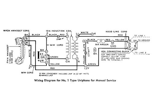 Uniphone, Number 1 Type for Manual Service, Ne1xx Tl