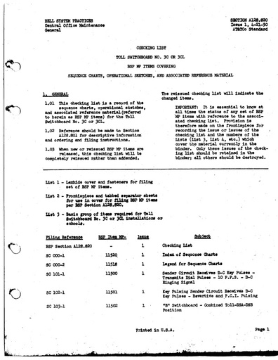 A128.820 Toll Switchboard No. 3C or 3CL, Issue 1, April 1950 - Checking List
