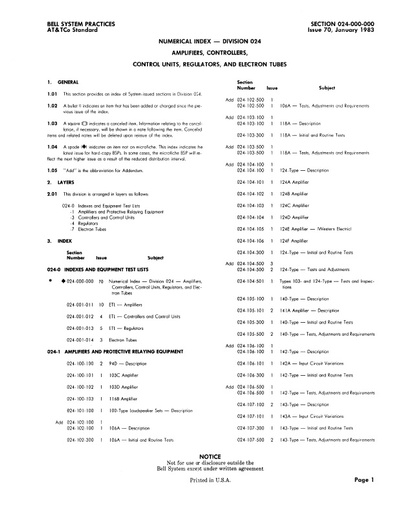 024-000-000 i70 Jan83 - Index