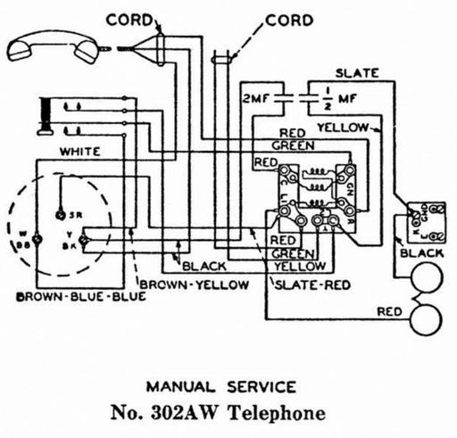 300 Series Desk Telephones, 302aw