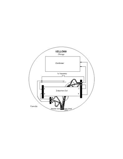 Desk Stands (Candlestick Telephones), Kellog4 Tl