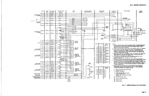 500 Series Multi-Line Telephones, 565hk Tl