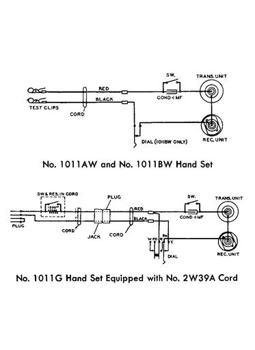 Miscellaneous Equipment, NE 1011 Hand Set
