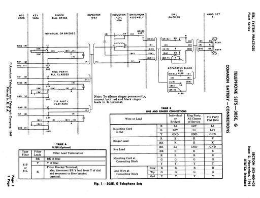 300 Series Desk Telephones, 305eg Tl