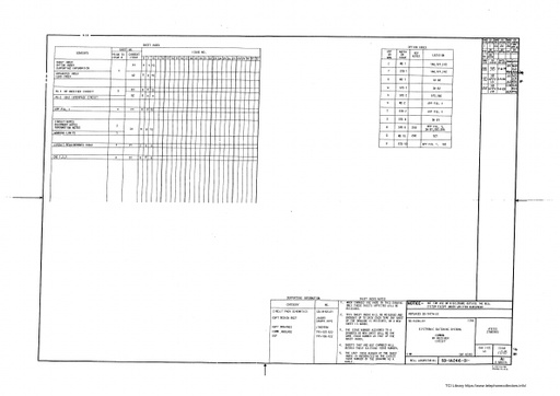 SD-1A246