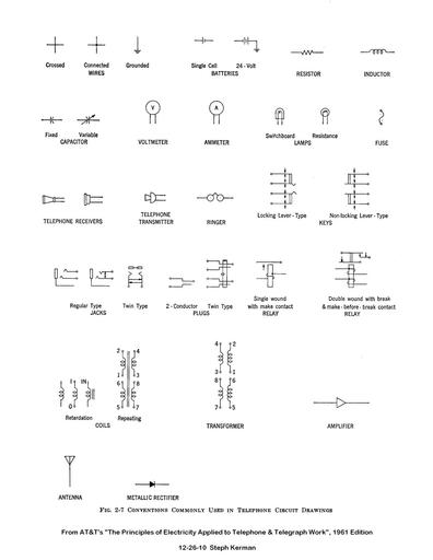 61 - Schematic Symbols (AT&T - 1961)