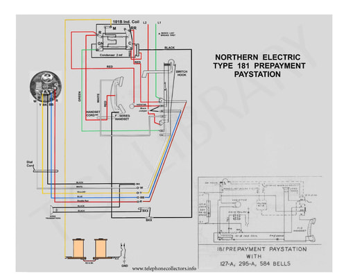 NE Paystation Prepayment Type 181